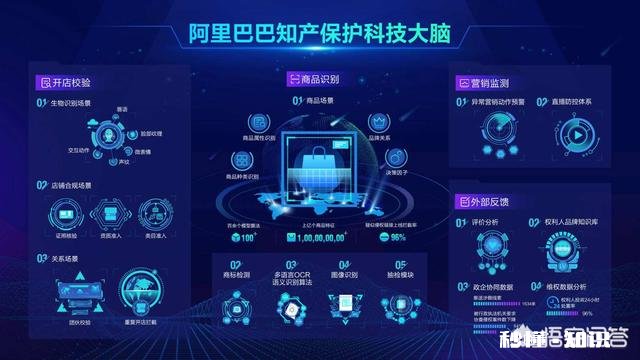 阿里应聘程序员更常用的是java还是C++