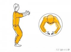 站桩腿部正确的用力方式是什么