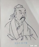 庄子思想对于现实人生的意义有哪些