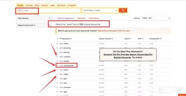 跨境电商小白,无电商经验无货源怎么起步做好跨境电商