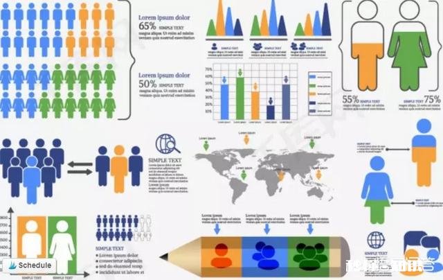 跨境电商小白,无电商经验无货源怎么起步做好跨境电商