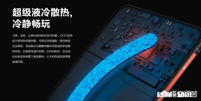 游戏手机,电池耐用,处理器不错,有什么推荐⊙﹏⊙