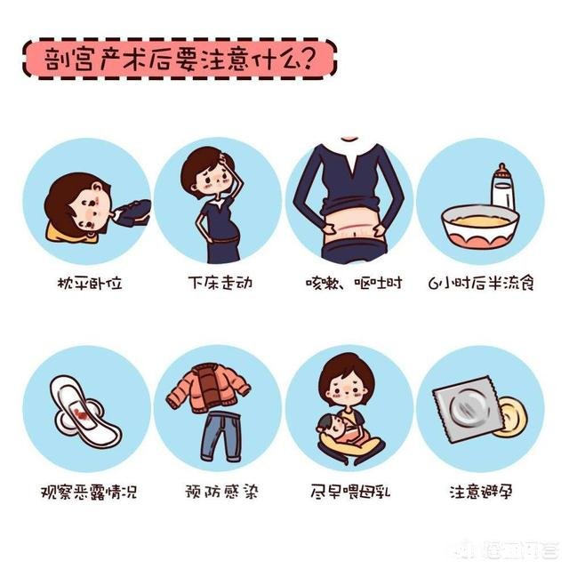 剖腹产怎么上厕所?剖腹产后多长时间可以上厕所