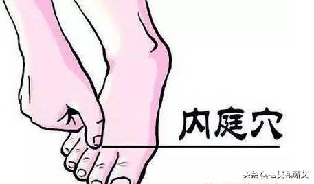 自已在家做膝盖艾灸可是脚脖子红点了怎么回事