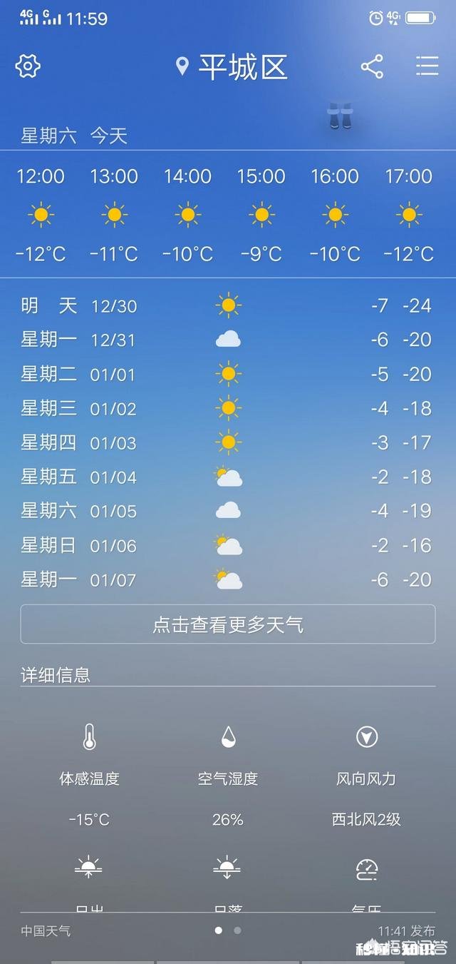 峡西大同近期的天气很冷吗为什么