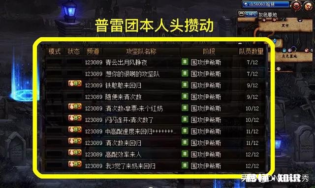 DNF100级上线后，为什么打普雷的人反而越来越多了