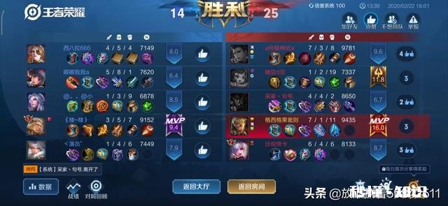 你觉得亚瑟是王者荣耀最全能的英雄吗为什么