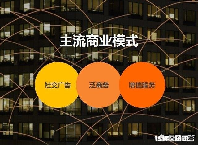 现在社交电商为什么这么火爆