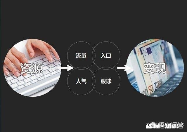 现在社交电商为什么这么火爆