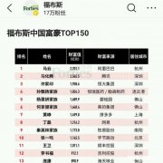 蒋凡事件后，中国首富换人，你怎么看