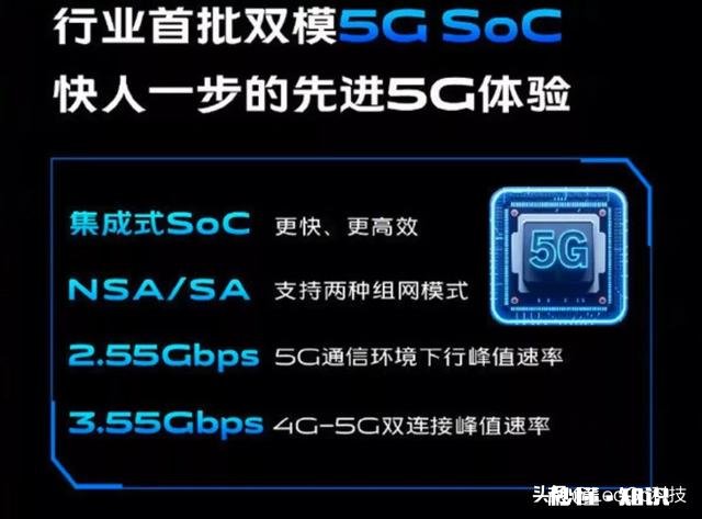 不考虑经济条件的情况，你会选择vivo x30 Pro吗，为什么