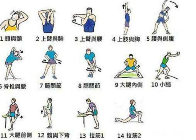 70年代的人怎么做拉伸