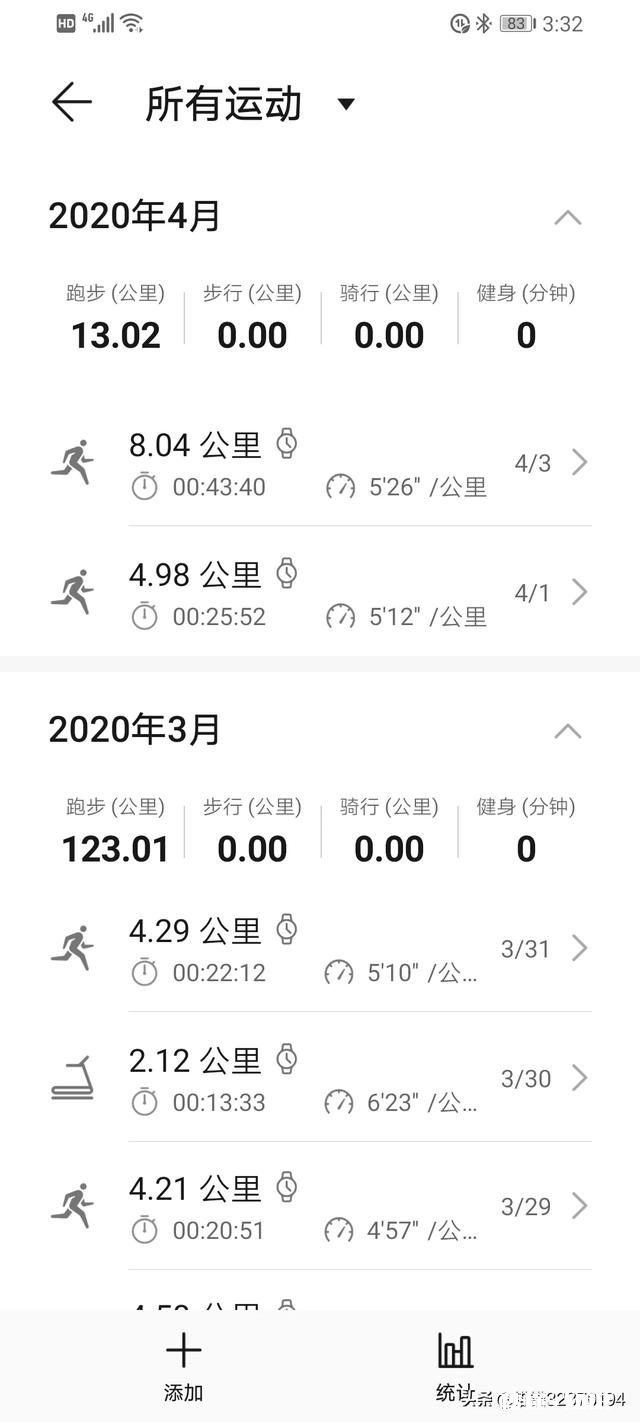 体重63公斤，月跑量210km，单次10km以上，跑鞋求推荐