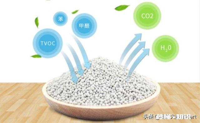 怎样才能除甲醛