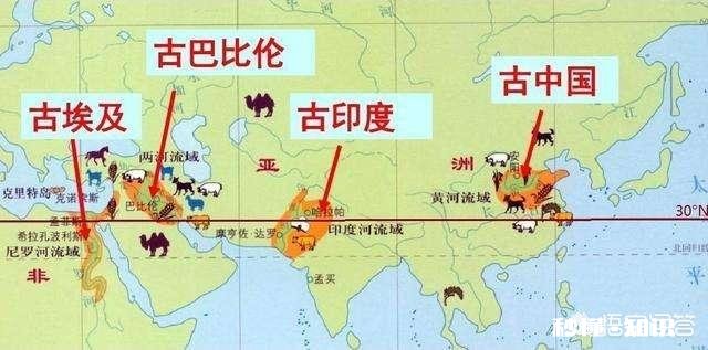 北纬30°为什么那么神秘