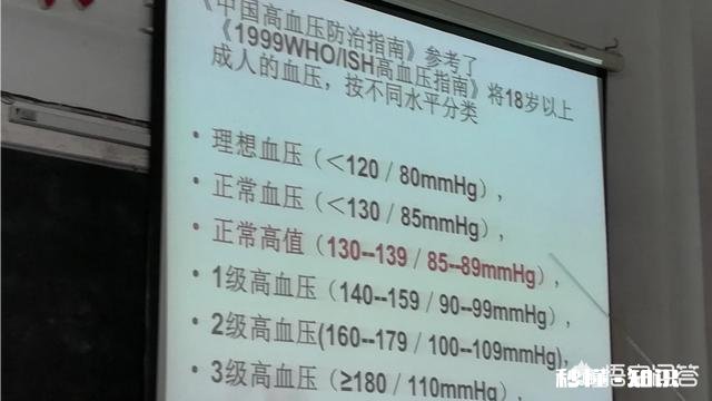 查出高血压怎么办