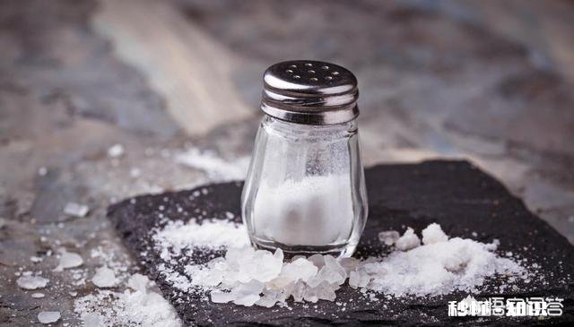 查出高血压怎么办