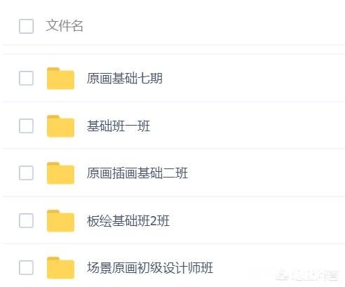 新手如何画时装插画