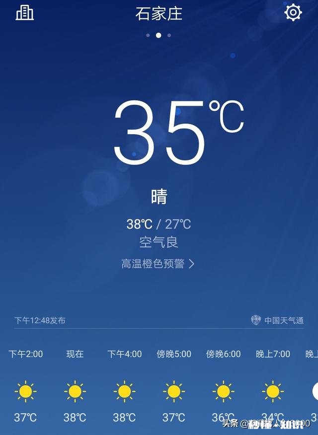 大家分享一下各地的气温是多少，太热了