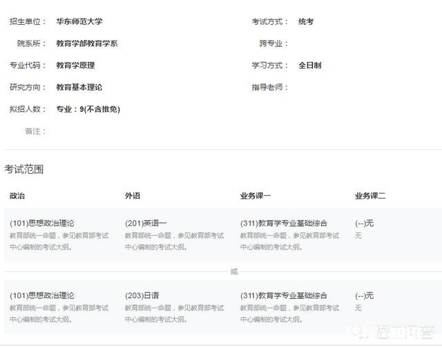 教育学考研科目有哪些