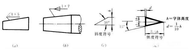 问下大家机械制图难学吗