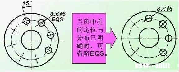 问下大家机械制图难学吗