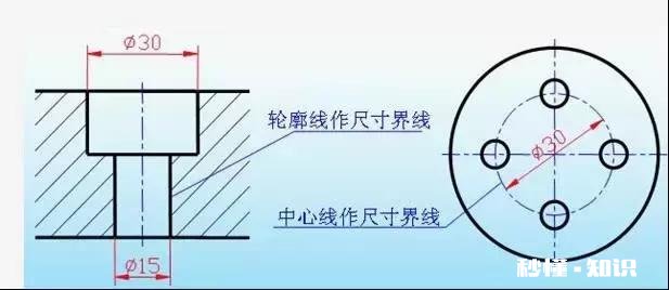 问下大家机械制图难学吗