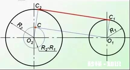问下大家机械制图难学吗