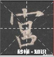 临习欧阳询楷书须注意什么