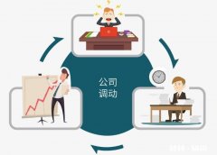 收稻智客问答丨公司单方调整员工岗位或变更职位等，员工能否解除合同要求经济补偿