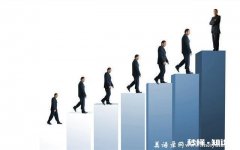 越级 当分管领导有工作时，要求你向他的上级去汇报，说明什么