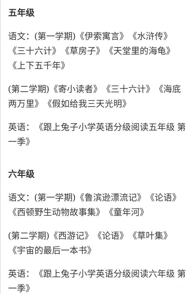 老师给孩子推荐的课外读物和20年前差不多，有适合的书推荐吗