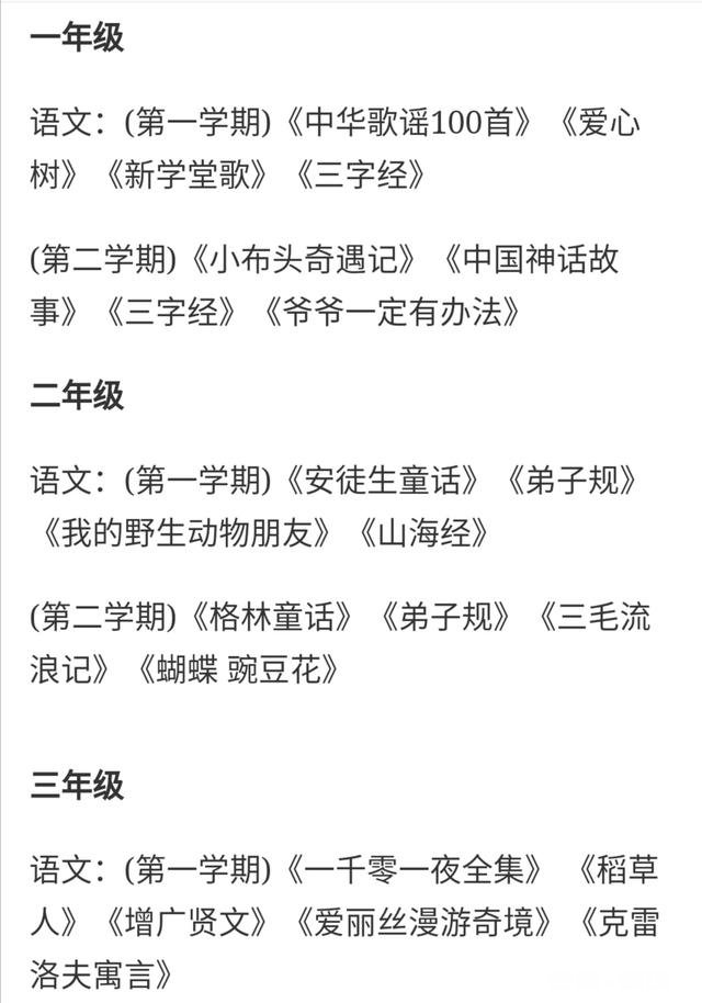 老师给孩子推荐的课外读物和20年前差不多，有适合的书推荐吗