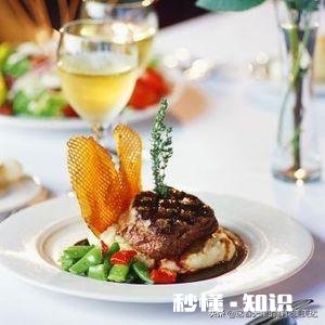 西餐到底是指哪一国的美食