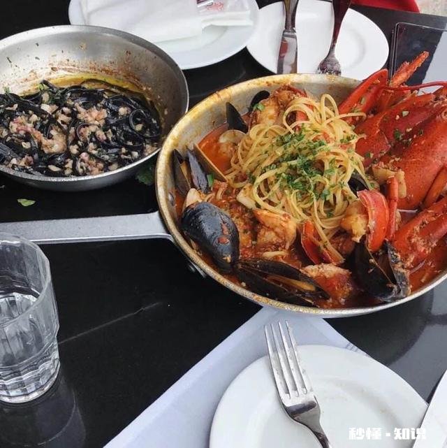 西餐到底是指哪一国的美食