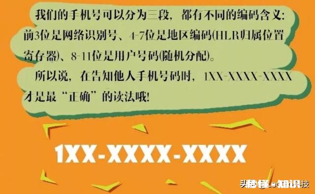 手机号11位,我国这么多人为什么不重复