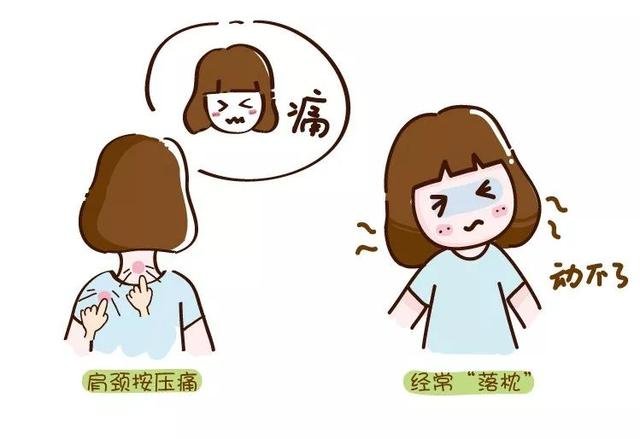 颈椎能引起头疼吗