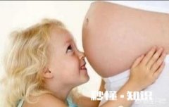 胎心率HR150一分钟正常吗