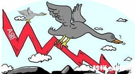 为什么有的人买进股票就亏