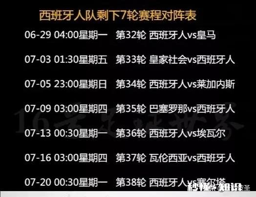 如果西班牙人豪取6连胜，武磊大概率会继续征战西甲，你怎么看