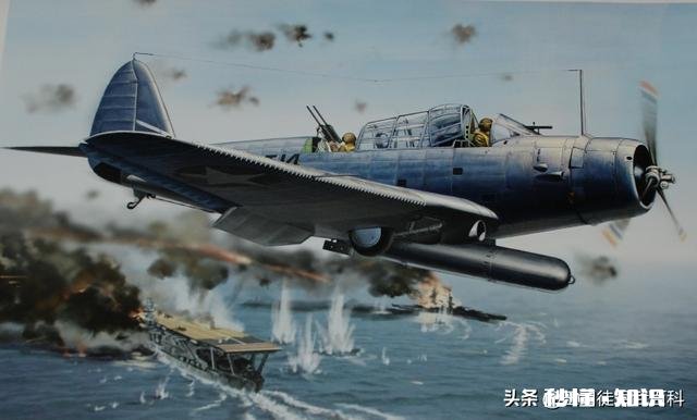 二战战斗机为什么不在机尾部布置机枪来防止被敌人锁定后机身呢