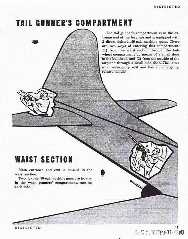 二战战斗机为什么不在机尾部布置机枪来防止被敌人锁定后机身呢
