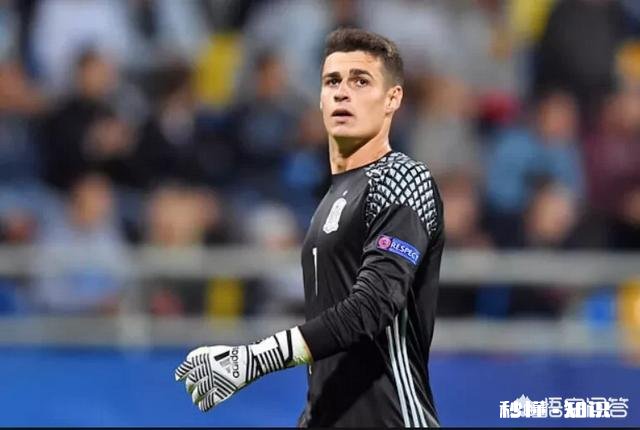 切尔西将为凯帕支付7100万镑转会费，从而使得他的身价超越阿利松，对此你怎么看