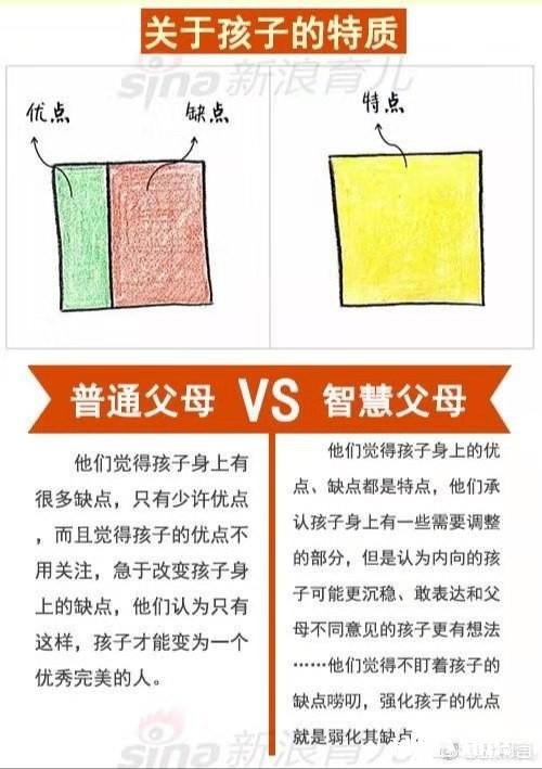 作为一个长辈，你希望孩子能得到怎样的传承