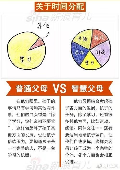 作为一个长辈，你希望孩子能得到怎样的传承