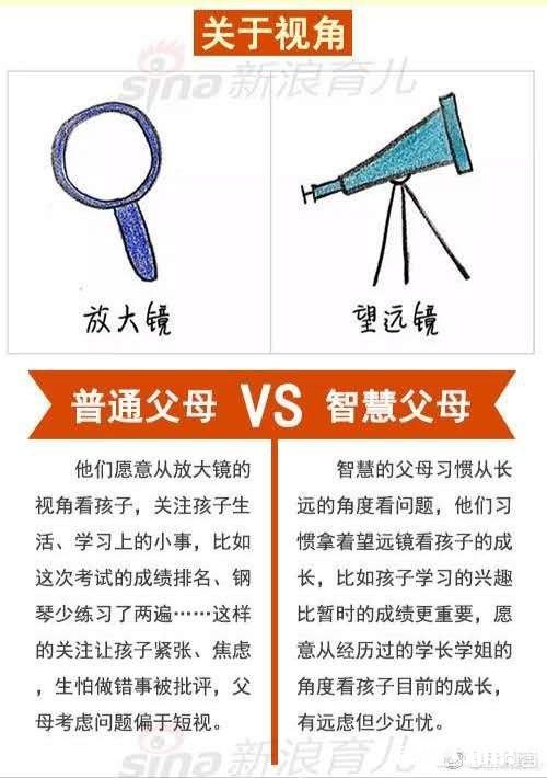 作为一个长辈，你希望孩子能得到怎样的传承