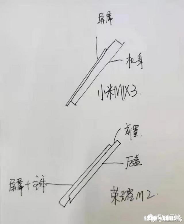 小米Mix3和荣耀magic2哪个更值得购买