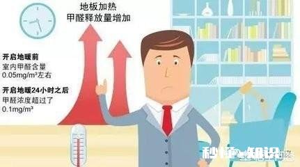 夏天到底该不该开窗室内污染怎样才能去除干净