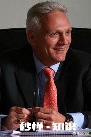 体育学院研究生毕业干什么