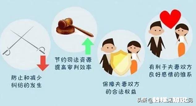 如果我以前买房结婚三年后卖掉。女方有权拿这个钱吗
